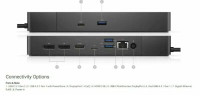 Dell dock WD19S + Dell 130W adapter
