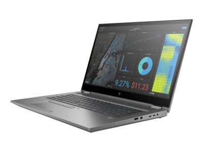 HP ZBook Fury 17 G7